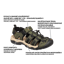 Obrázek AMAZON GREEN SANDAL 