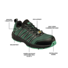 Obrázek z VECTRA S1 ESD NM Trq/black Low -  
